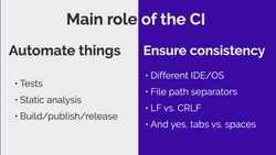 The main role of CI