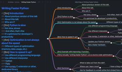 Example of a mind map