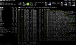 Glances at a glance ;)