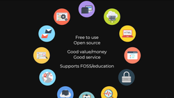 I made a website! Now what?